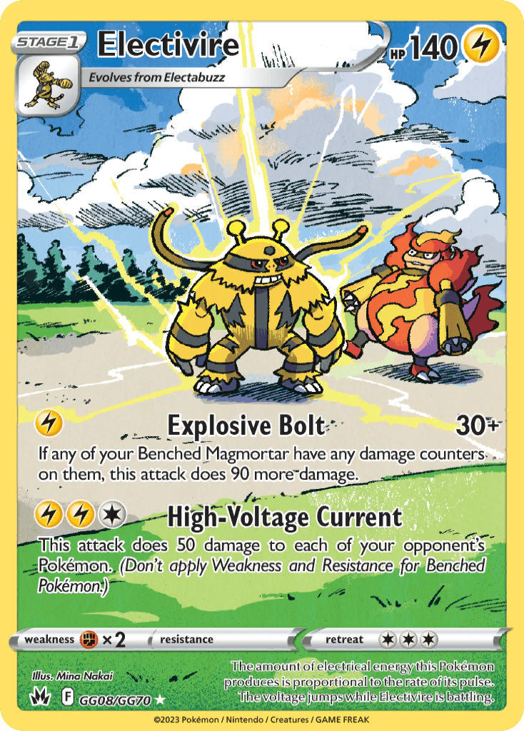 Mewtwo Pokemon card artwork - Connected card pair showing artistic storytelling